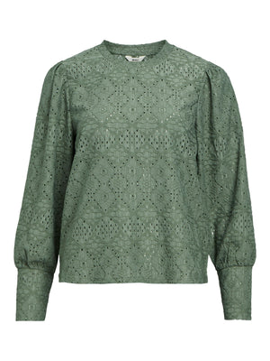 OBJFEODORA LÅNGÄRMAD