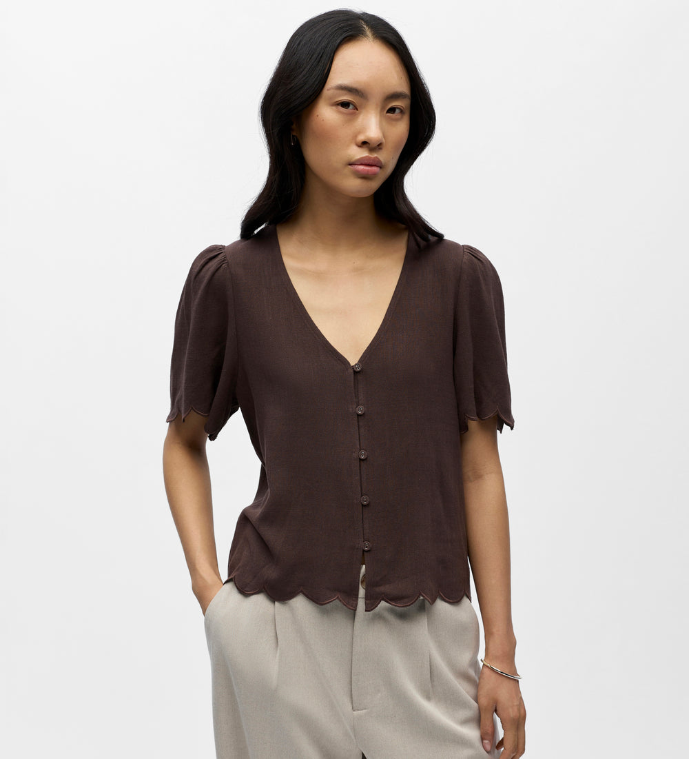 OBJSANNE LINNE TOPP
