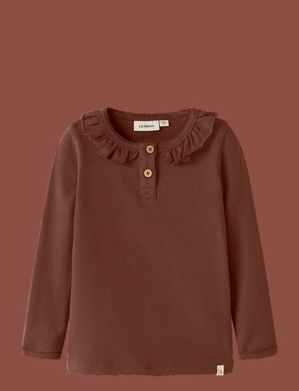 THORO TOP MINI